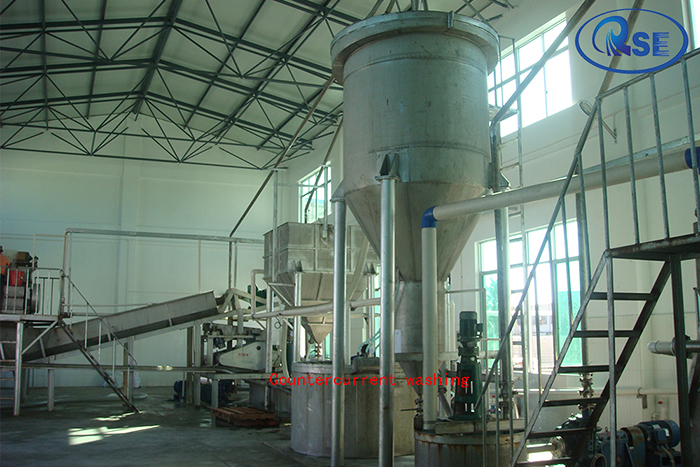 Salt Washing Machine